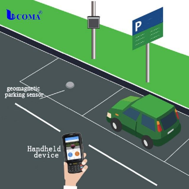 Smart Parking Solution Geomagnit Sensor LoRa Sensor Parking Space Management
